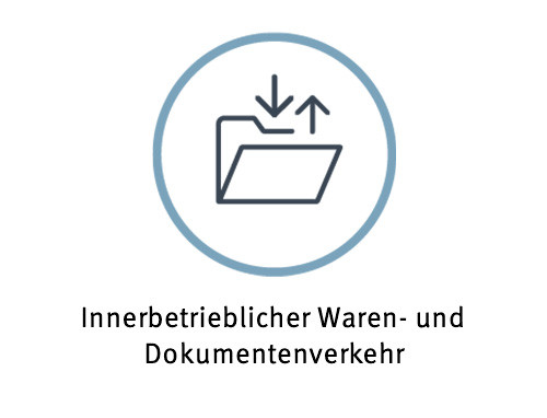 Warenverkehr im Unternehmen