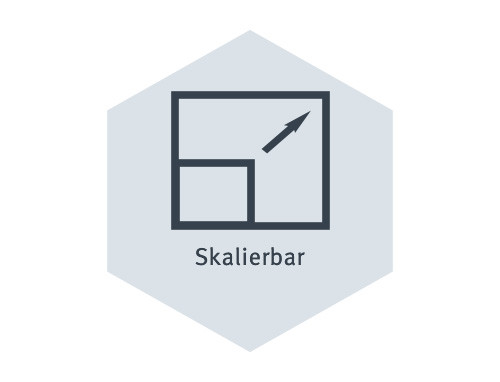 Icon Skalierbarkeit