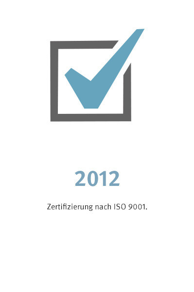 Historie 2012