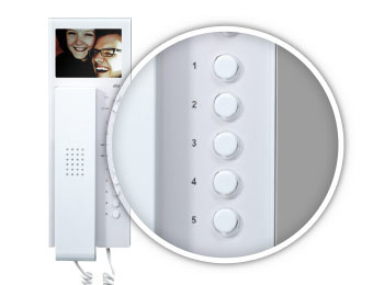 HTV4600 Videoinnensprechststelle Detailaufnahme der Tasten und Funktionen